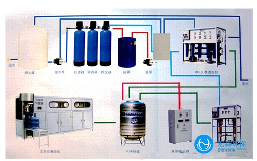 工业不锈钢羞羞视频免费看