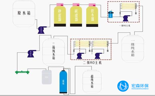 一体化工业羞羞视频免费看